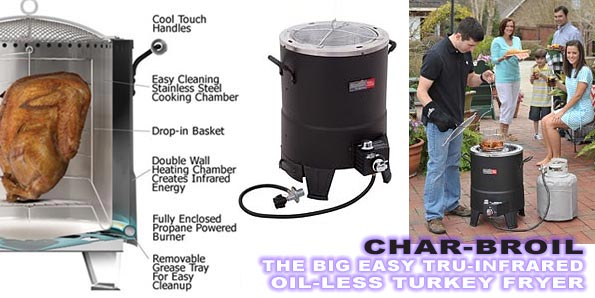 Char-Broil The Big Easy TRU Infrared Oil-Less Turkey Fryer Review